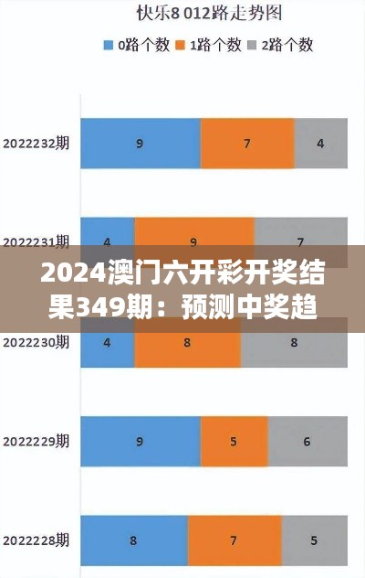 2024澳门六开彩开奖结果349期：预测中奖趋势的终极指南