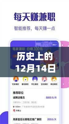 历史上的12月14日2024新澳天天彩免费资料大全查询：分析彩券市场的经济效应