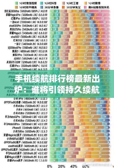 手机续航排行榜最新出炉：谁将引领持久续航新潮流？