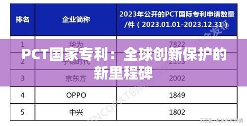 PCT国家专利：全球创新保护的新里程碑