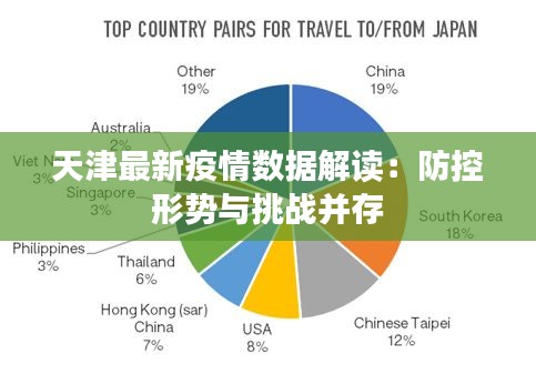 天津最新疫情数据解读：防控形势与挑战并存