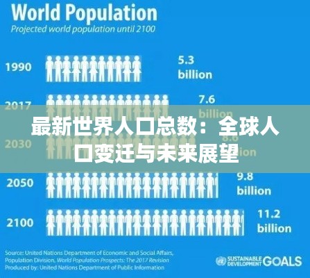 最新世界人口总数：全球人口变迁与未来展望