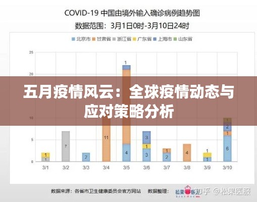 五月疫情风云：全球疫情动态与应对策略分析