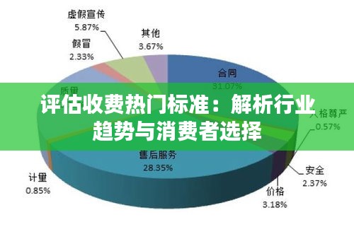 评估收费热门标准：解析行业趋势与消费者选择