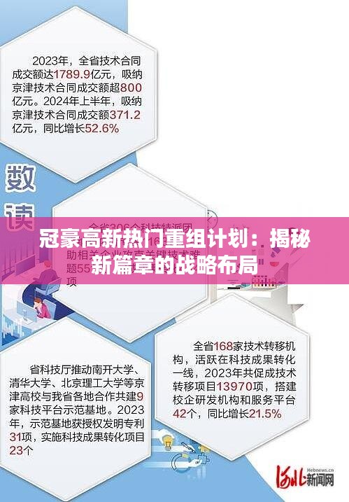 冠豪高新热门重组计划：揭秘新篇章的战略布局