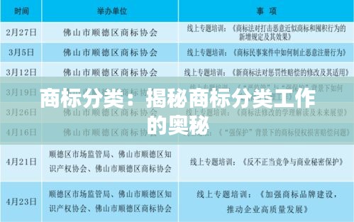 商标分类：揭秘商标分类工作的奥秘