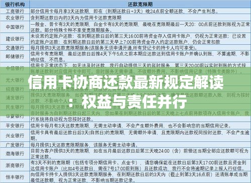 信用卡协商还款最新规定解读：权益与责任并行