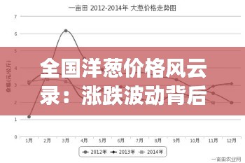 全国洋葱价格风云录：涨跌波动背后的市场解析