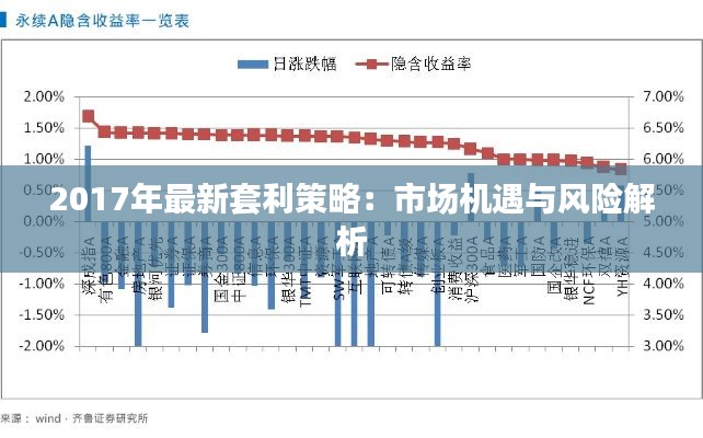 初遇在故事开头 第2页