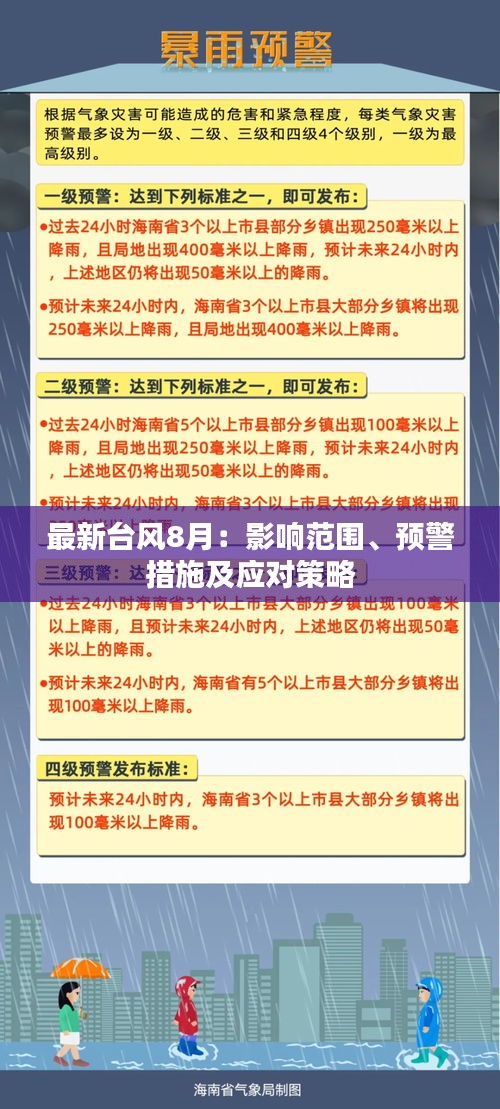 最新台风8月：影响范围、预警措施及应对策略