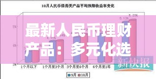 最新人民币理财产品：多元化选择助力财富增值