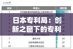 日本专利局：创新之窗下的专利保护与战略布局