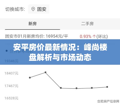 安平房价最新情况：峰尚楼盘解析与市场动态