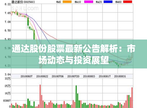 通达股份股票最新公告解析：市场动态与投资展望