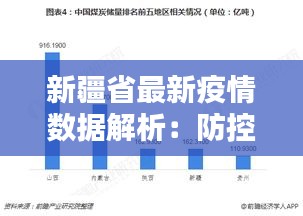 新疆省最新疫情数据解析：防控形势与挑战并存