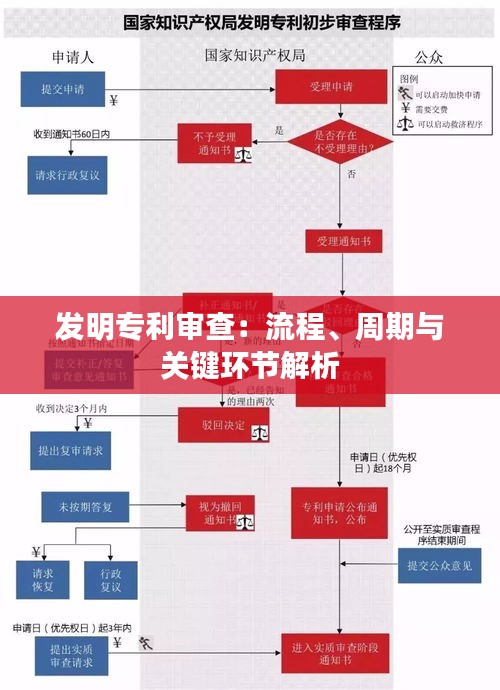 手不释卷 第2页