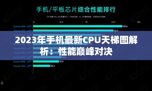 2023年手机最新CPU天梯图解析：性能巅峰对决