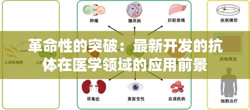 革命性的突破：最新开发的抗体在医学领域的应用前景