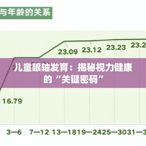 儿童眼轴发育：揭秘视力健康的“关键密码”