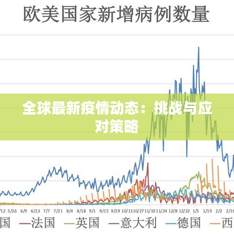 全球最新疫情动态：挑战与应对策略