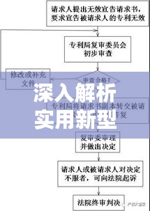 深入解析实用新型专利：定义、特点与申请流程