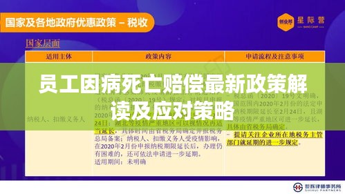 员工因病死亡赔偿最新政策解读及应对策略