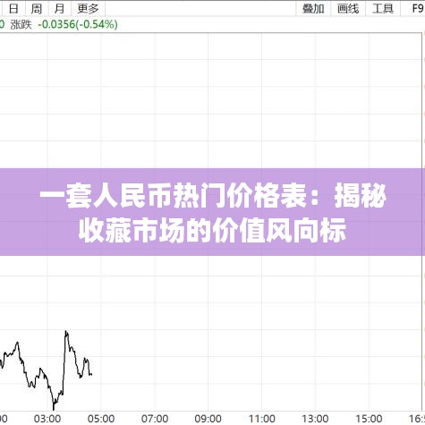 一套人民币热门价格表：揭秘收藏市场的价值风向标