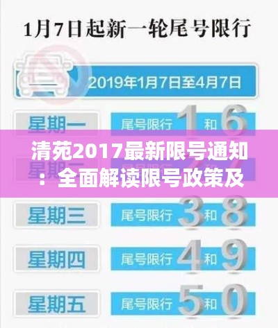 清苑2017最新限号通知：全面解读限号政策及应对策略