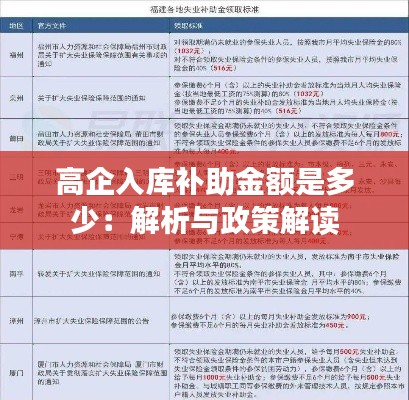 高企入库补助金额是多少：解析与政策解读