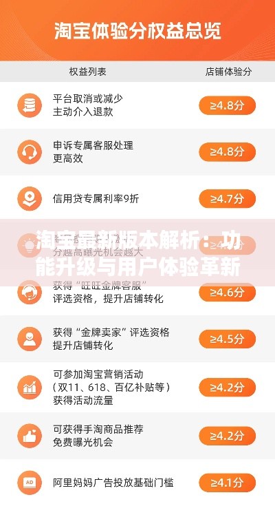 淘宝最新版本解析：功能升级与用户体验革新