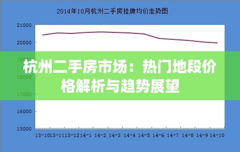 杭州二手房市场：热门地段价格解析与趋势展望