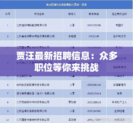 贾汪最新招聘信息：众多职位等你来挑战