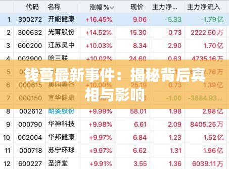 钱营最新事件：揭秘背后真相与影响