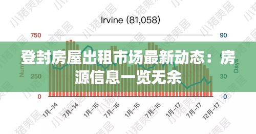 登封房屋出租市场最新动态：房源信息一览无余