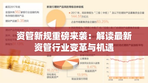 资管新规重磅来袭：解读最新资管行业变革与机遇