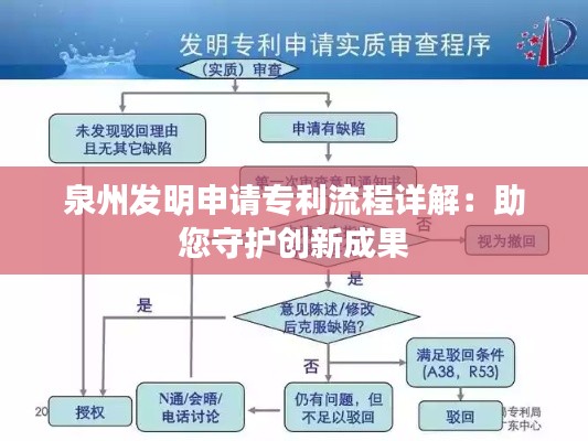 泉州发明申请专利流程详解：助您守护创新成果