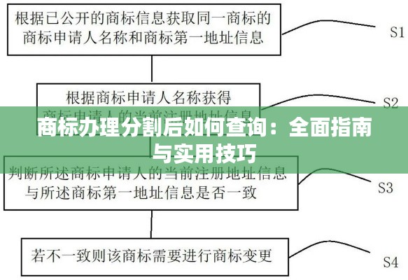 鸟入樊笼 第2页