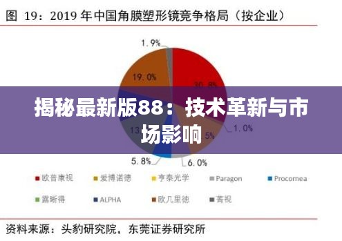 揭秘最新版88：技术革新与市场影响