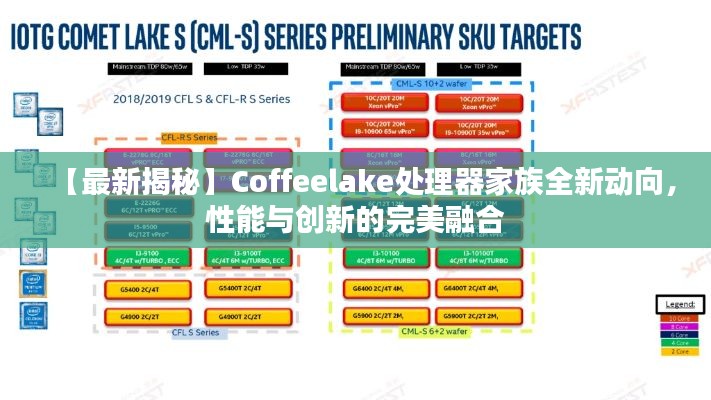 【最新揭秘】Coffeelake处理器家族全新动向，性能与创新的完美融合