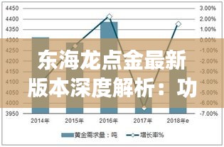 东海龙点金最新版本深度解析：功能升级与市场前景展望