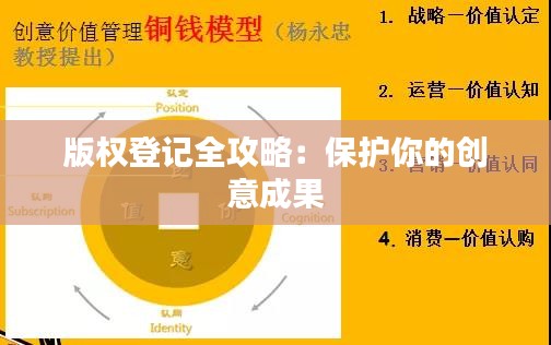 版权登记全攻略：保护你的创意成果