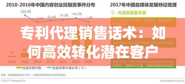 专利代理销售话术：如何高效转化潜在客户