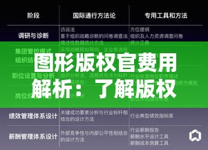 图形版权官费用解析：了解版权保护的成本与价值