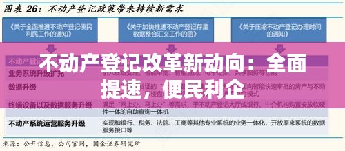 不动产登记改革新动向：全面提速，便民利企