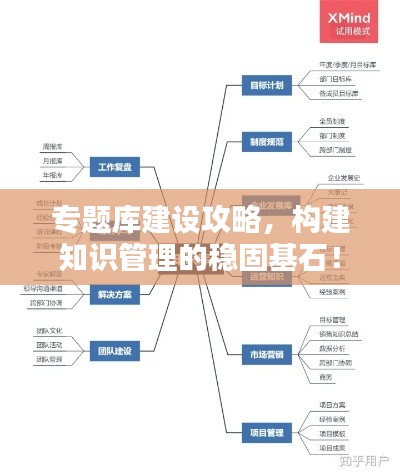 专题库建设攻略，构建知识管理的稳固基石！