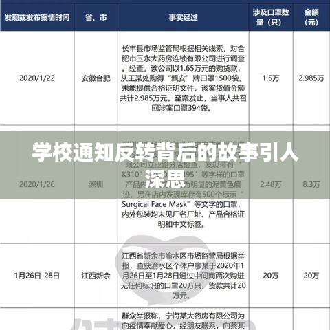 学校通知反转背后的故事引人深思