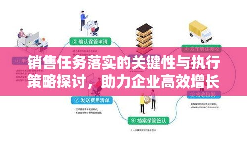 销售任务落实的关键性与执行策略探讨，助力企业高效增长！