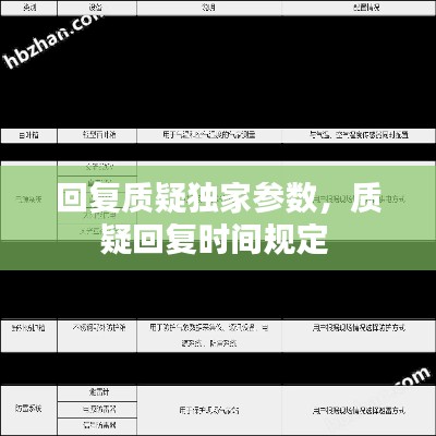 回复质疑独家参数，质疑回复时间规定 