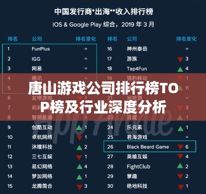 唐山游戏公司排行榜TOP榜及行业深度分析