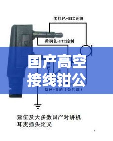 国产高空接线钳公司排行榜及影响力解析